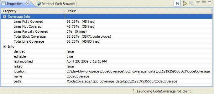Properties view; Code coverage